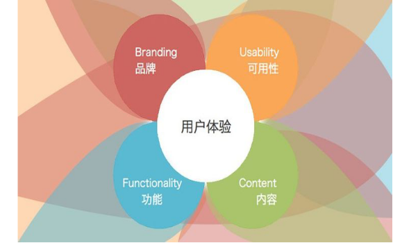 口碑為王，口碑營銷公司助您“登基”